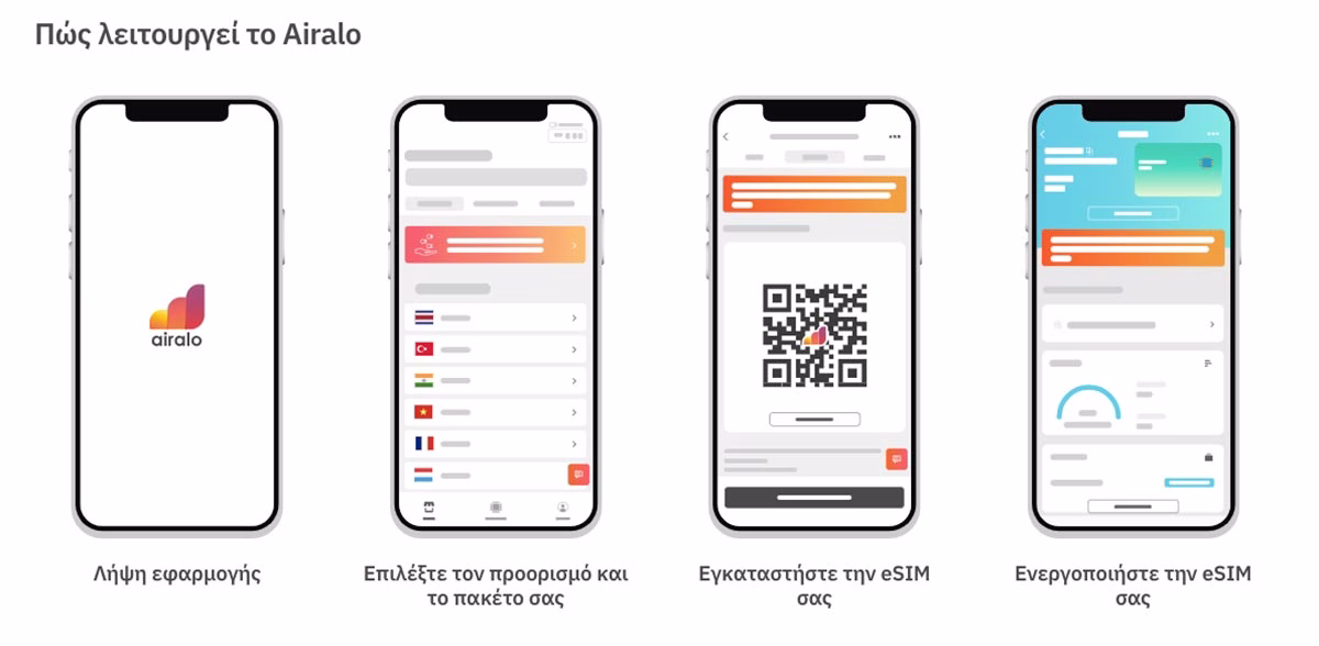 Πώς να Χρησιμοποιήσετε το Airalo; Βήμα-Βήμα Οδηγός